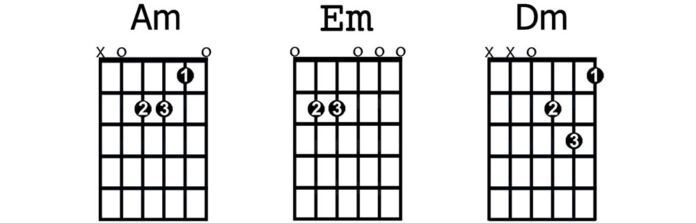 easy chord guitar songs