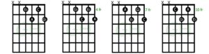 Dim7 diminished 7th chord notes