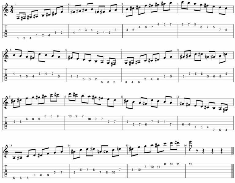 Effective Speed Building Guitar Licks Exercises GuitarHabits Com