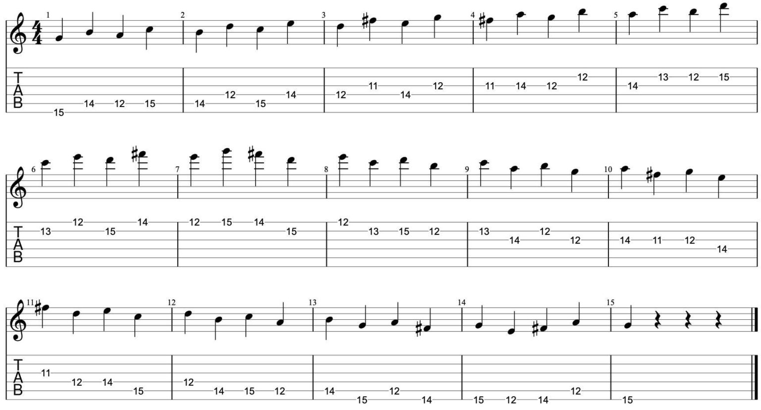 Ф дур. Major Scale Intervals. G Major 5.