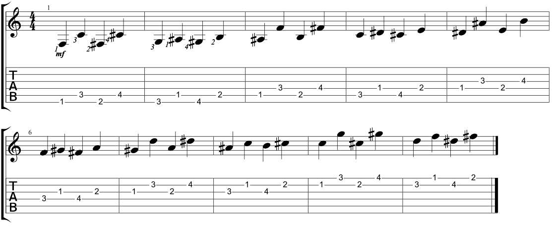 SPIDERS ACOUSTIC INTERACTIVE TAB by System Of A Down @ Ultimate-Guitar.Com