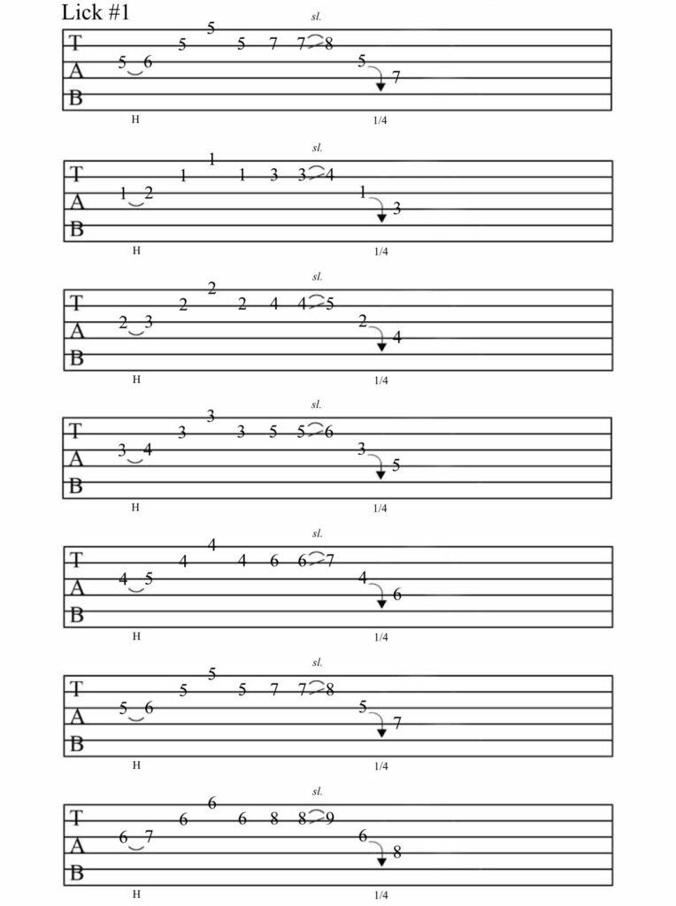 VALUABLE LICKS EXERCISES | GuitarHabits.com