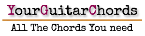 Building Chords and Progressions of The Minor Scale - GUITARHABITS