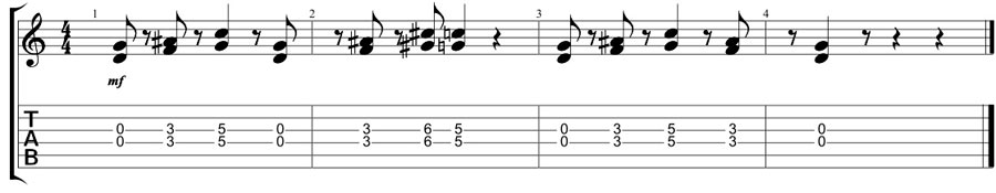 Seven Nation Army Electric Guitar Notes